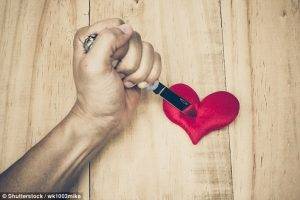 man stabbing heart