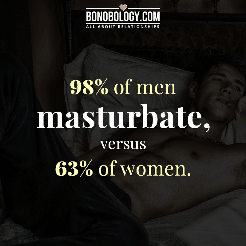Men-women-masturbate