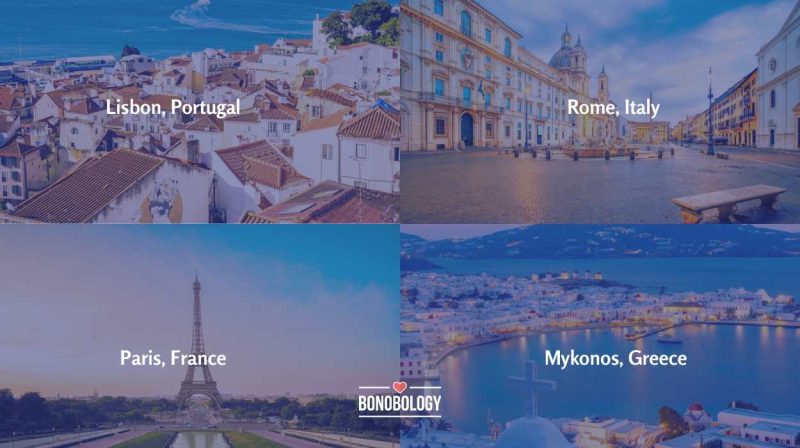 Best European Honeymoon Destinations