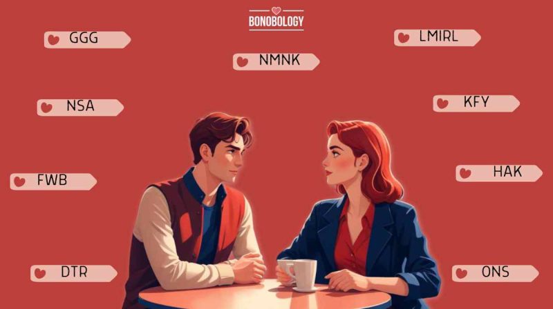 dating abbreviations