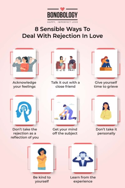 Infographic on - being rejected by someone you love