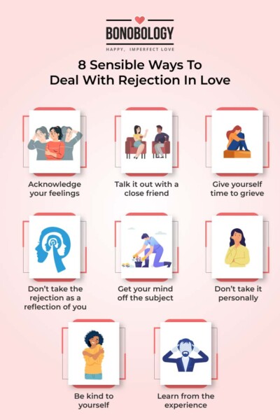 Infographic on how to deal with rejection