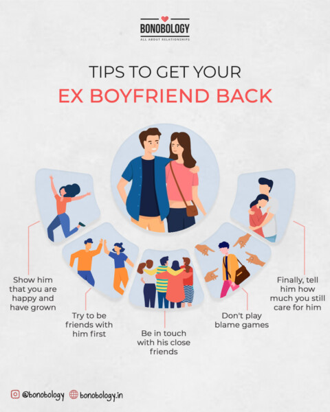 Infographic on how to get your ex-boyfriend back