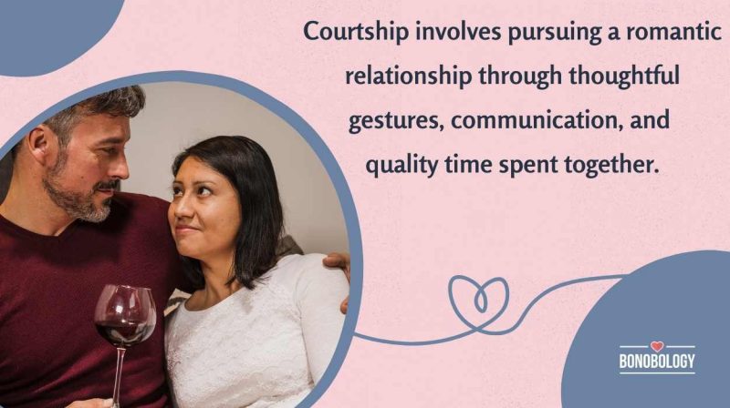 Our Courtship Began 23 Years After We Got Married