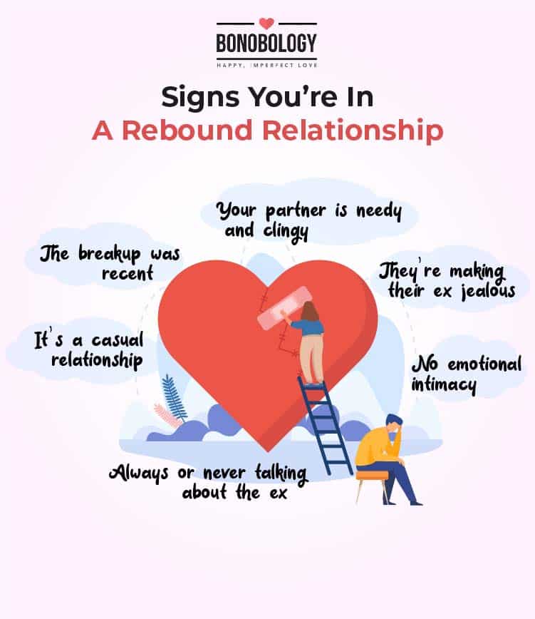 Signs you're in a rebound relationship infographic