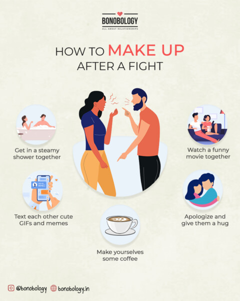 Infographic on how to make up after a fight