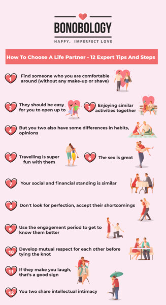 infographic - how to choose a life partner