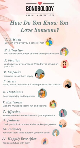 Infographic on signs that say you love someone