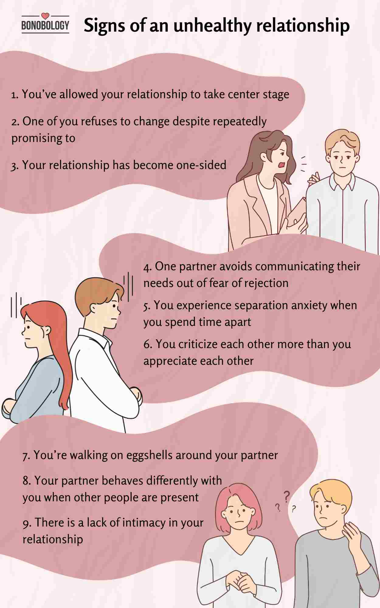 Infographic for signs of an unhealthy relationship