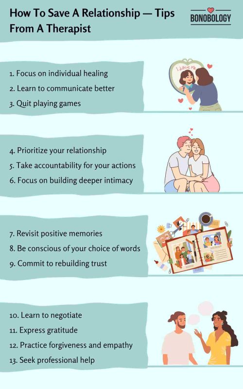 infographic How To Save A Relationship