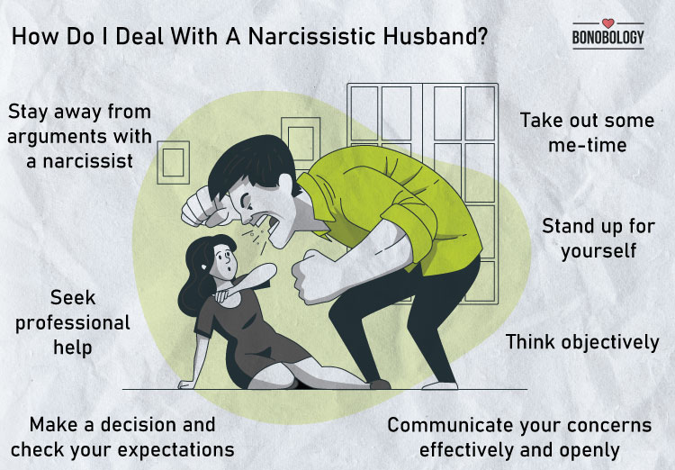 Infographic on how to deal with a narcissistic spouse