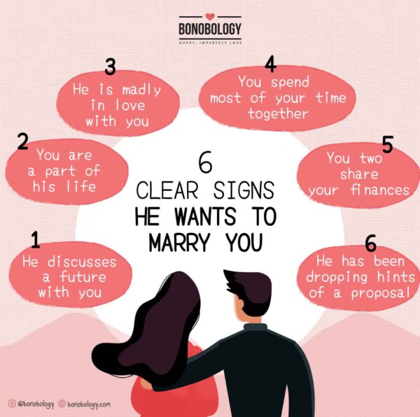 infographic - 6 clear signs he wants to marry you