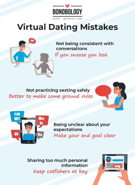 infographic - virtual dating mistakes 
