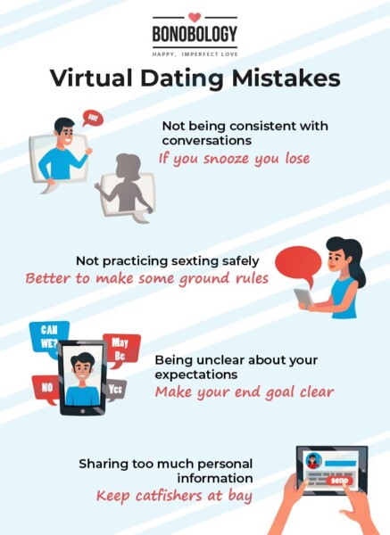 infographic - virtual dating mistakes