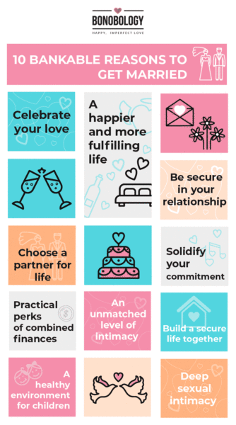 infografía - 10 razones financiables para casarse