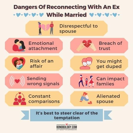 Expert Weighs In On Dangers Of Reconnecting With An Ex While Married