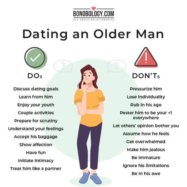 infographic on dating older men