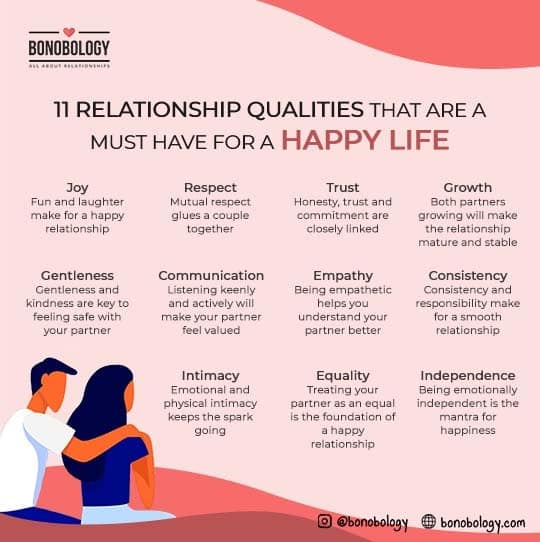 10 Best Qualities Of A Good Woman In A Relationship