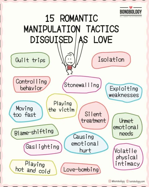 Infographic on Romantic Manipulation – 15 Things Disguised As Love