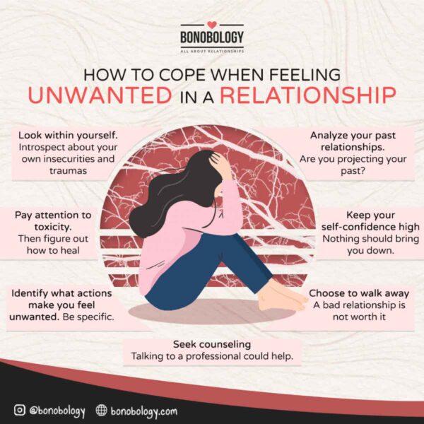 Infographic on How to cope when feeling unwanted in a relationship