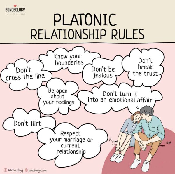 How does a platonic relationship work? 