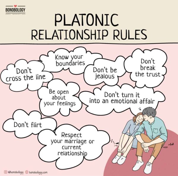 What Is a Platonic Relationship?