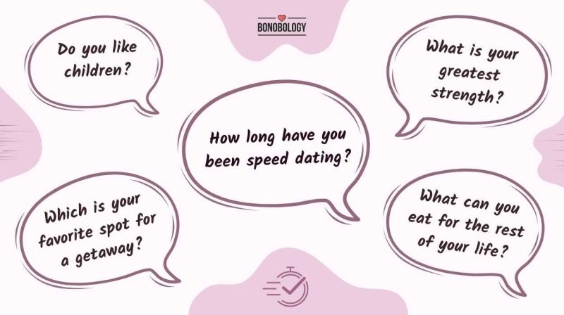 speed dating questions