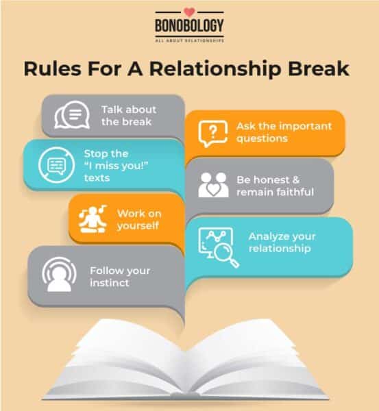 Infographic on taking break in relationship rules