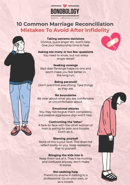 Infographic on 10 common marriage reconciliation mistakes to avoid after infidelity