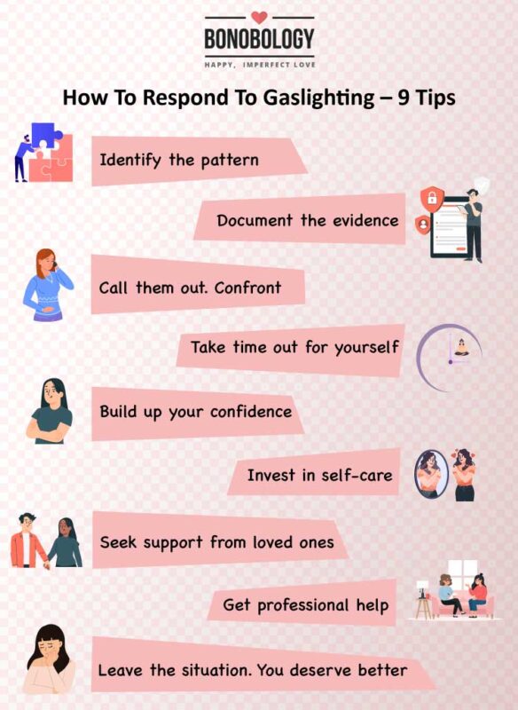 infographic on how to respond to gaslighting