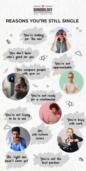 Reasons you might still be single infographic