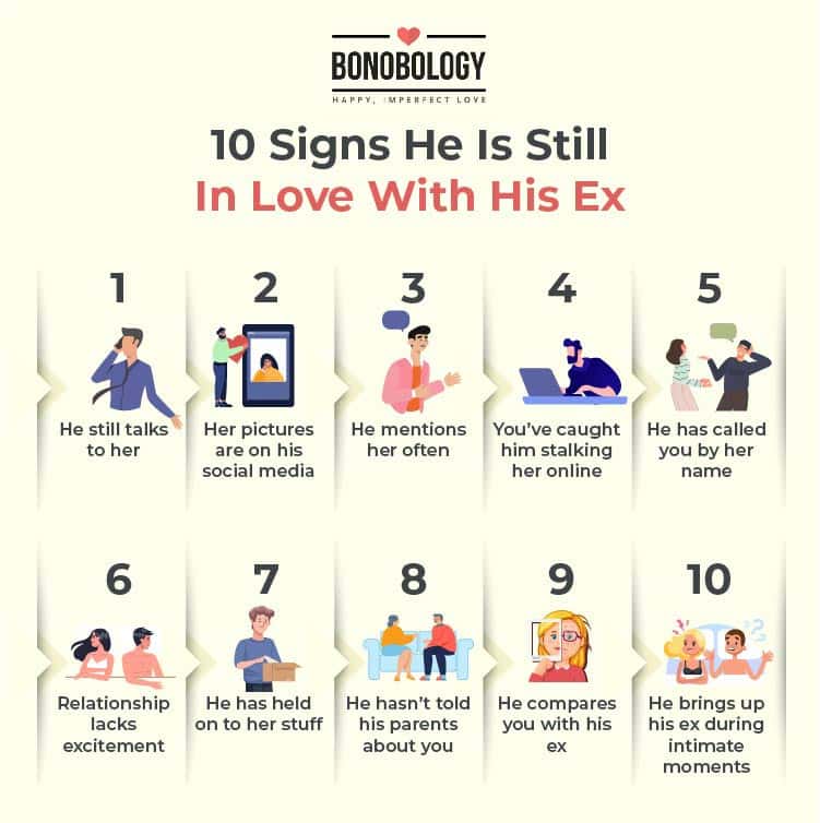 Infographic on he's still in love with his ex