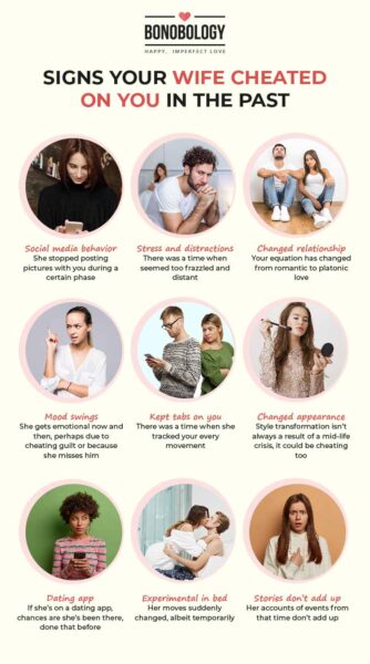 infographic on signs she cheated in the past
