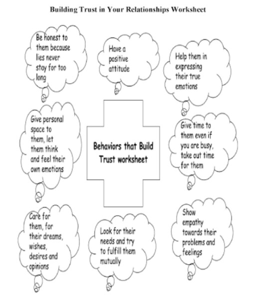 expert-lists-out-15-activities-to-rebuild-trust-in-a-relationship