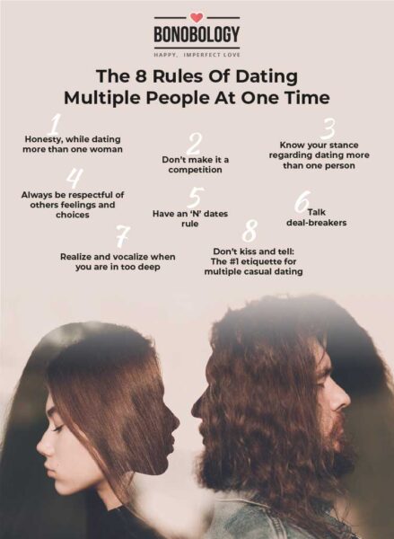 Infographic on The 8 rules of dating multiple people at one time