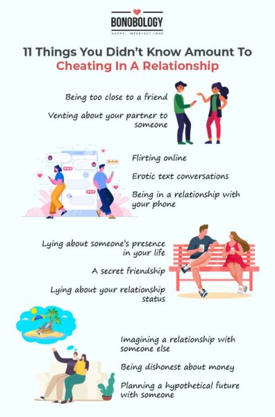 Infographic on cheating in relationship