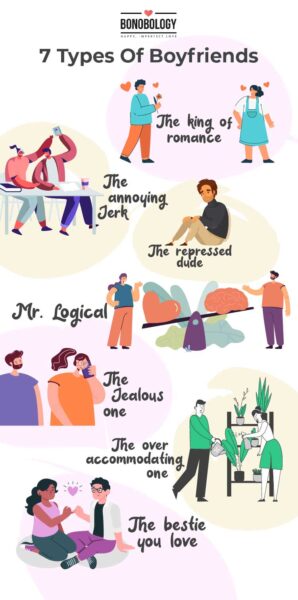 infographic for 7 types of boyfriends