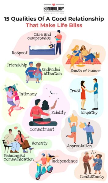 infographic for relationship qualities that make life bliss