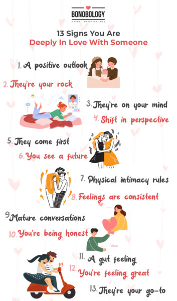 infographic for signs of deep love