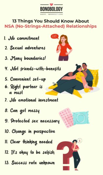 What Is A Nsa No Strings Attached Relationship Decoding Dating Lingo