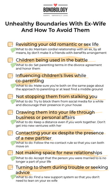 infographic on unhealthy boundaries with ex-wife