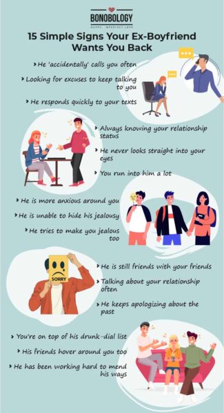 infographic - signs your ex boyfriend wants you back