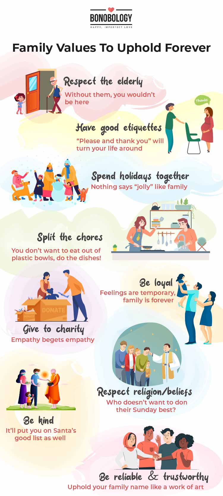 Family value to uphold forever infographic