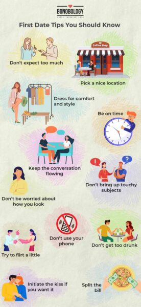 infographic on first date tips for girls