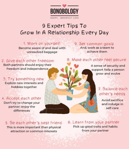 Infographic on 9 Tips to grow in a relationship everyday