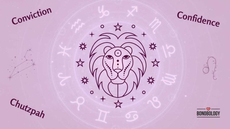 strongest to weakest zodiac signs