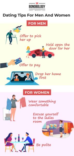 Infographic - how to impress a girl on a date