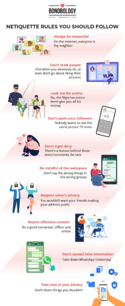 Netiquette rules to follow infographic