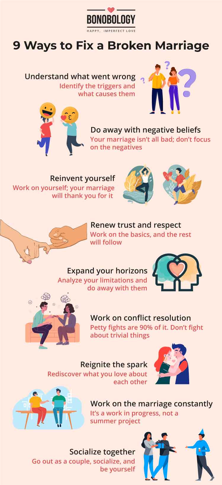infographic on ways to fix a  broken marriage