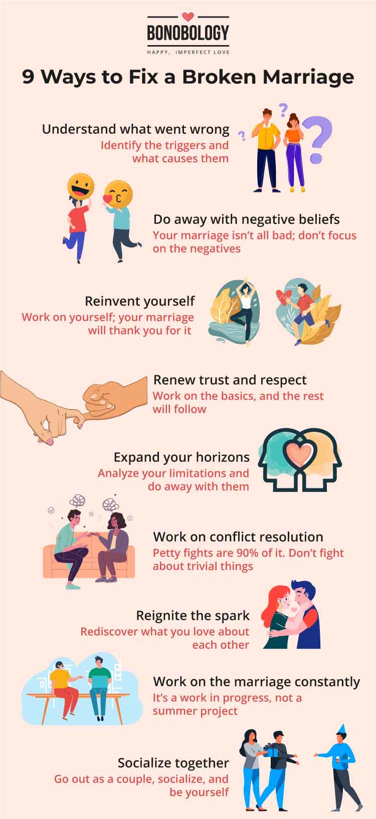 infographic on ways to fix a broken marriage